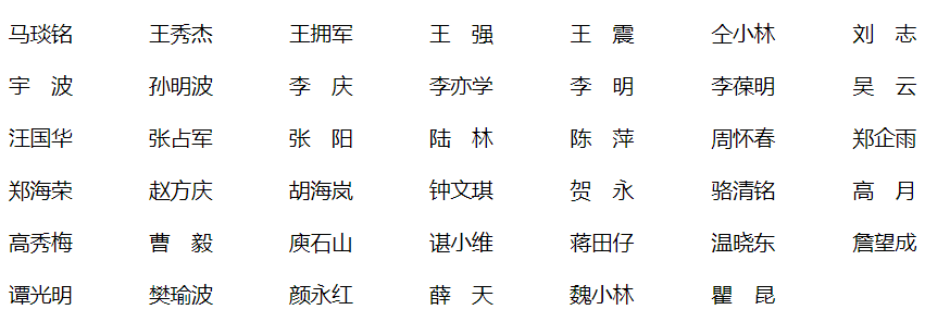 41人！國家基金委公布一批會評專家名單