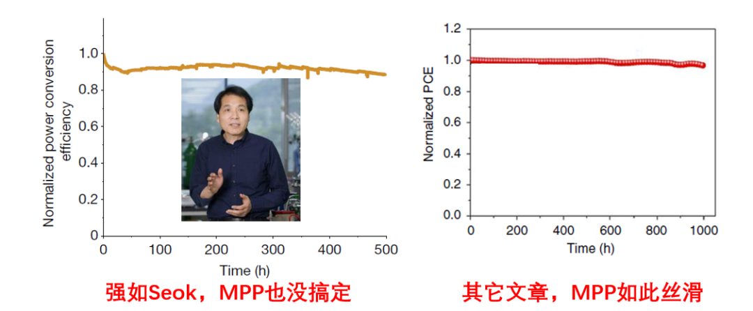 罵歸罵，它和Nature、Science眉來眼去，5年117篇正刊，搭載碳中和，再次起飛！