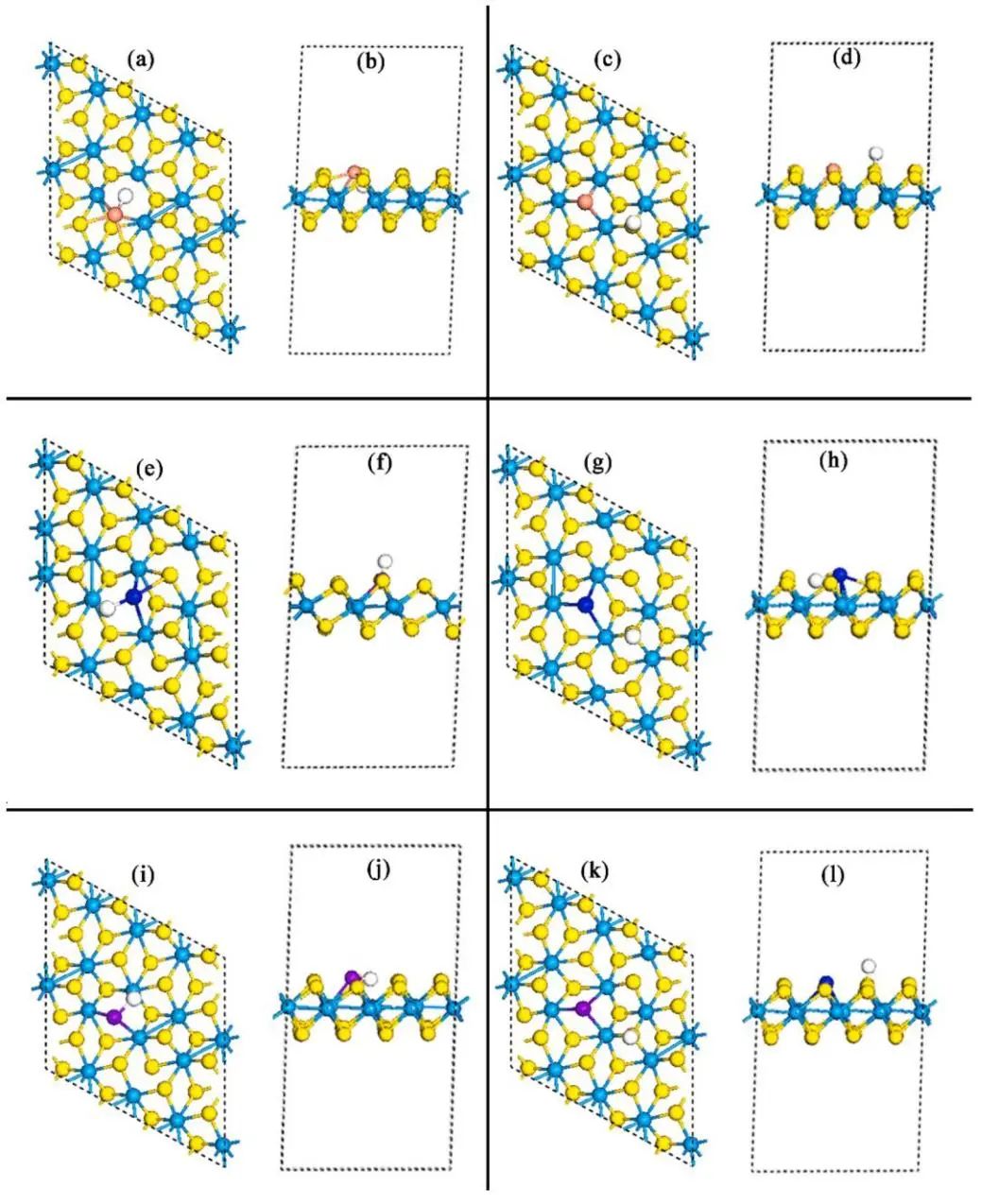 純計算Comp. Mater. Sci.：銅系金屬摻雜1T'WS2作為ORR和HER的高效雙功能電催化劑