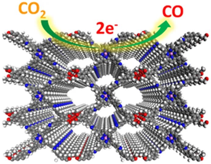 催化頂刊集錦：JACS、Angew.、ACS Energy Lett.、ACS Nano、ACS Catal.等最新成果