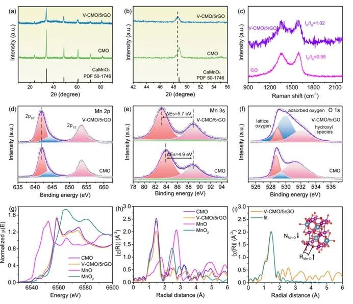 催化頂刊合集：Nature子刊、AM、AFM、ACB、CEJ、Nano Energy等成果！