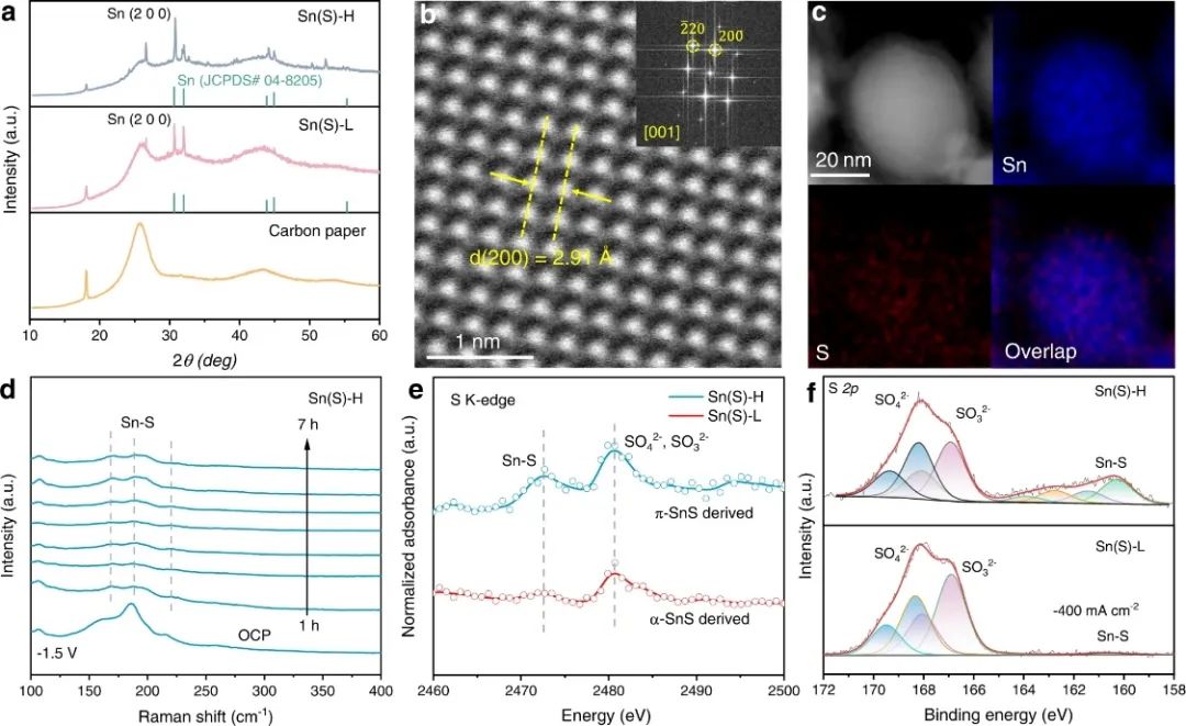 ?喬世璋團隊，最新Nature子刊！