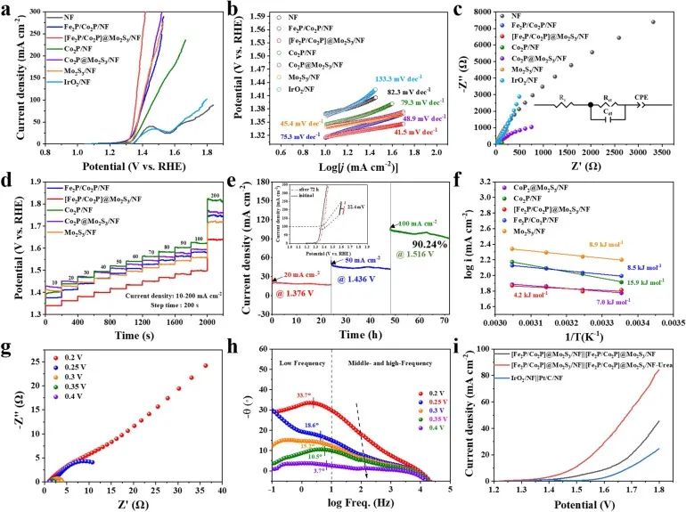 催化頂刊速遞：JACS、AFM、AM、Appl. Catal. B.、CEJ等成果集錦！