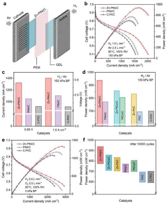 6篇Nature/Science子刊、4篇AM、3篇EES、3篇AFM等，黃小青團(tuán)隊(duì)2022年成果精選！