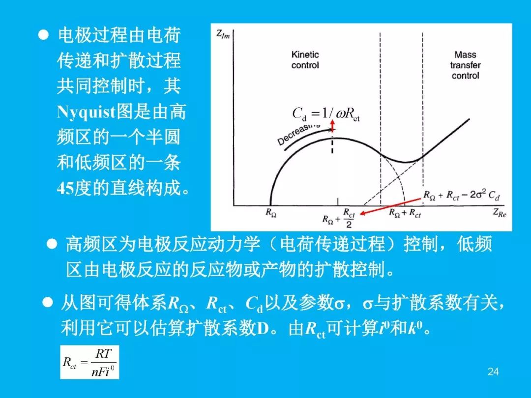 超級(jí)干貨分享！一文搞定EIS交流阻抗譜原理和分析擬合技能