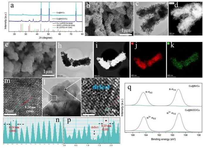 催化頂刊集錦：AFM、ACS Catalysis、Appl. Catal. B.、CEJ、Small、JMCA等成果