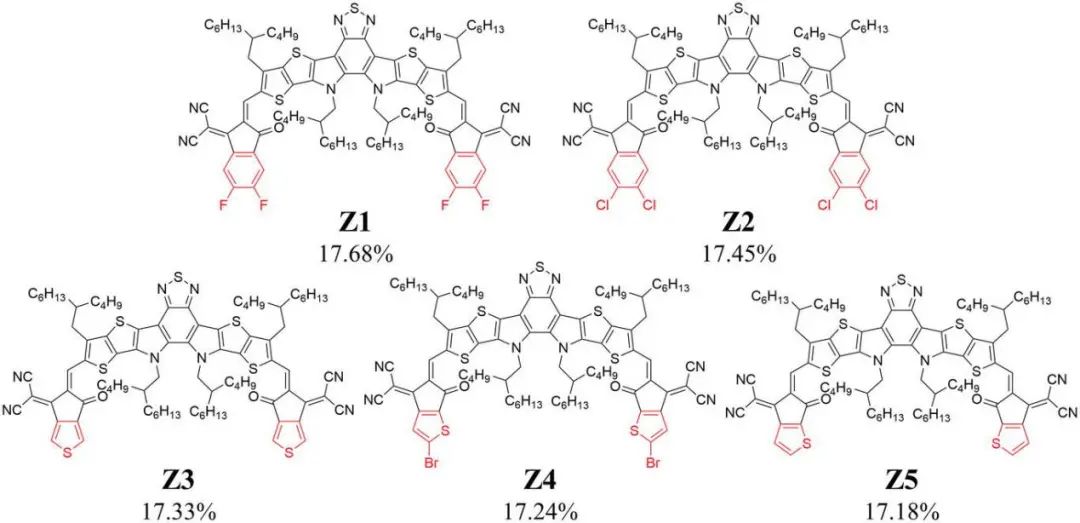 重大孫寬/鄭玉杰Adv.Sci.: 機器學習+量子化學用于開發(fā)高效非富勒烯受體