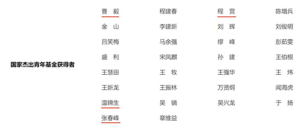 最新：北大一學(xué)院新增7位杰青！南大一學(xué)院新增4位杰青