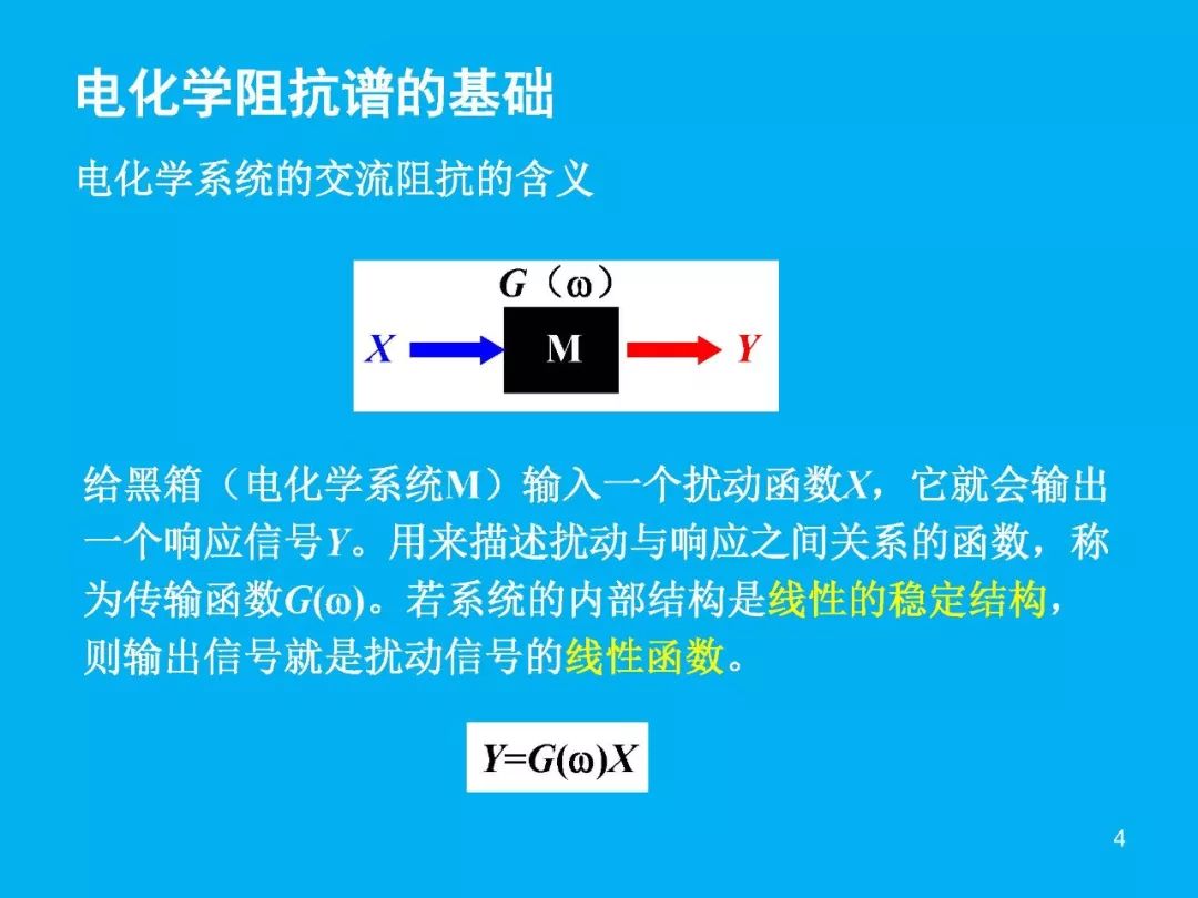 超級(jí)干貨分享！一文搞定EIS交流阻抗譜原理和分析擬合技能