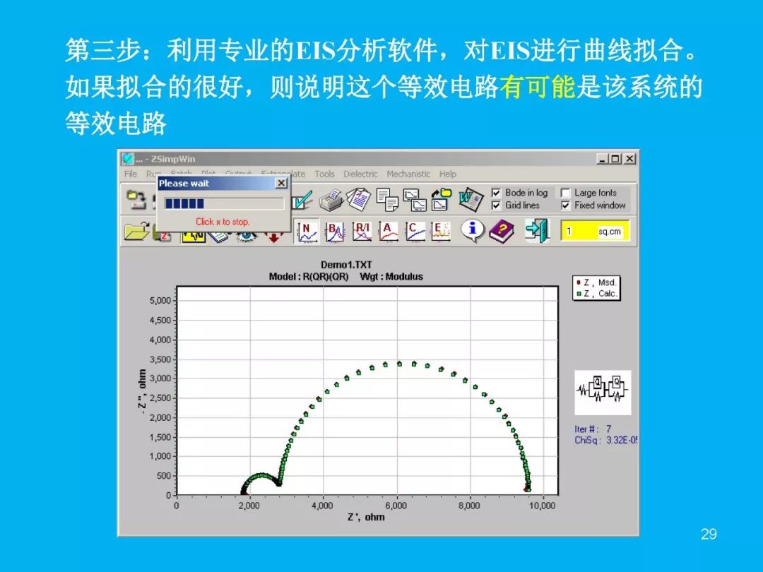 超級(jí)干貨分享！一文搞定EIS交流阻抗譜原理和分析擬合技能