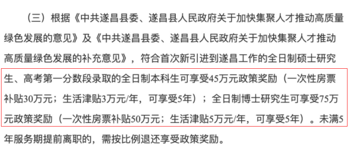 博士補(bǔ)貼75萬、本碩補(bǔ)貼45萬！小縣城重金攬才，開啟碩博搶人大戰(zhàn)