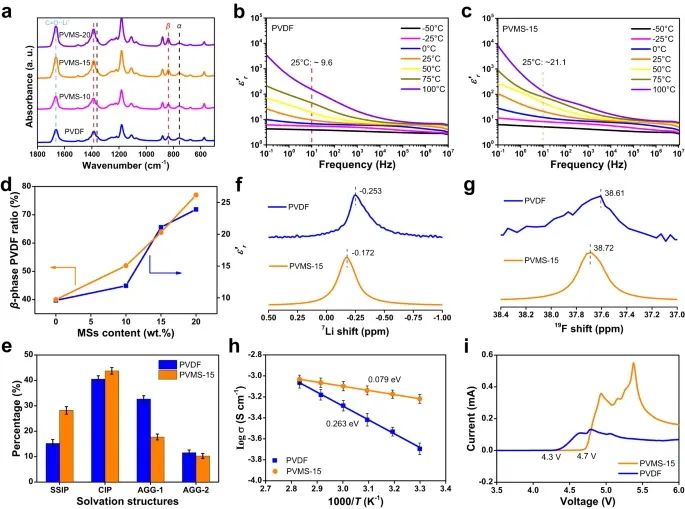 浙大陸盈盈，最新Nature子刊！