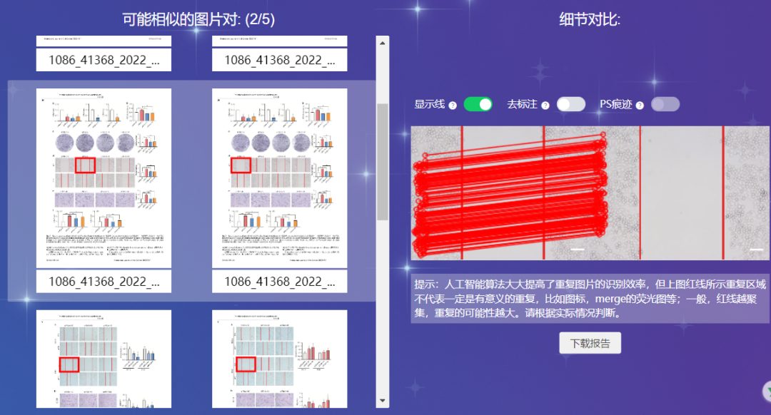 震驚！北京大學(xué)這篇24分的文章，竟如此“圖片重復(fù)”