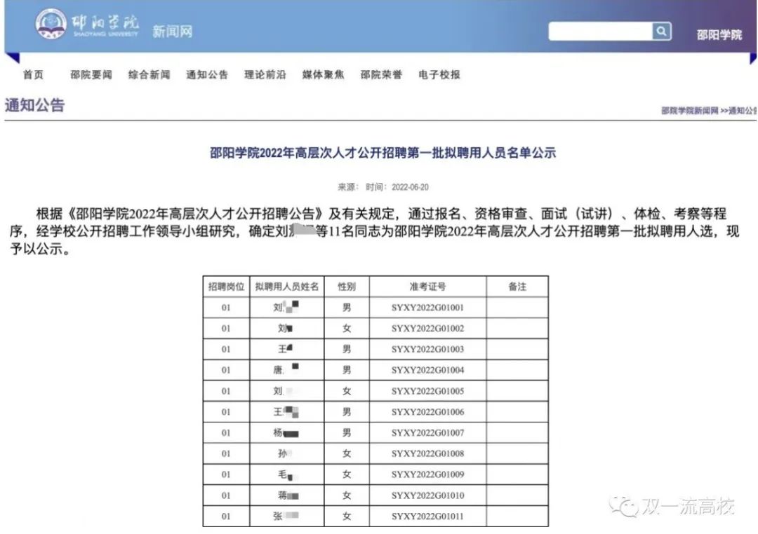 “博士引進(jìn)”事件后，這所省“雙一流”整改，擬聘10名高層次人才