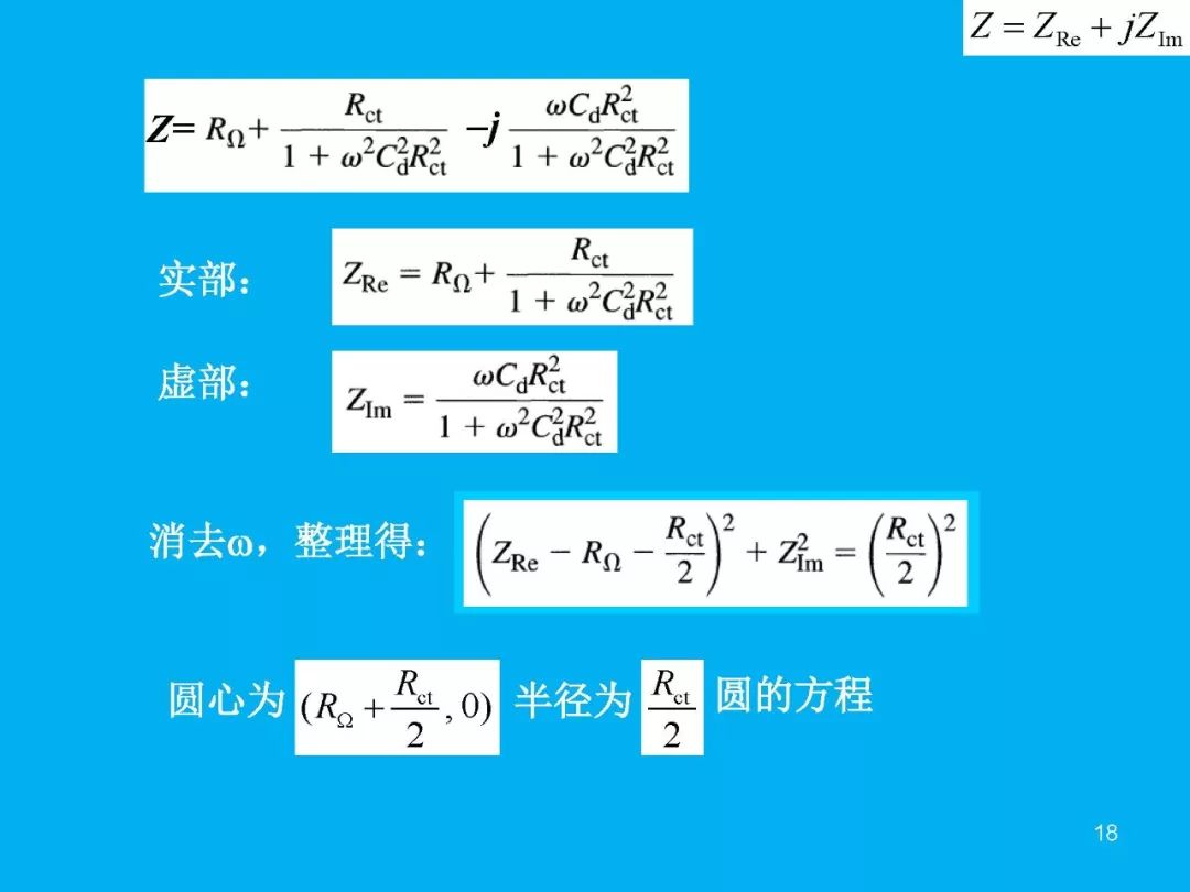 超級(jí)干貨分享！一文搞定EIS交流阻抗譜原理和分析擬合技能