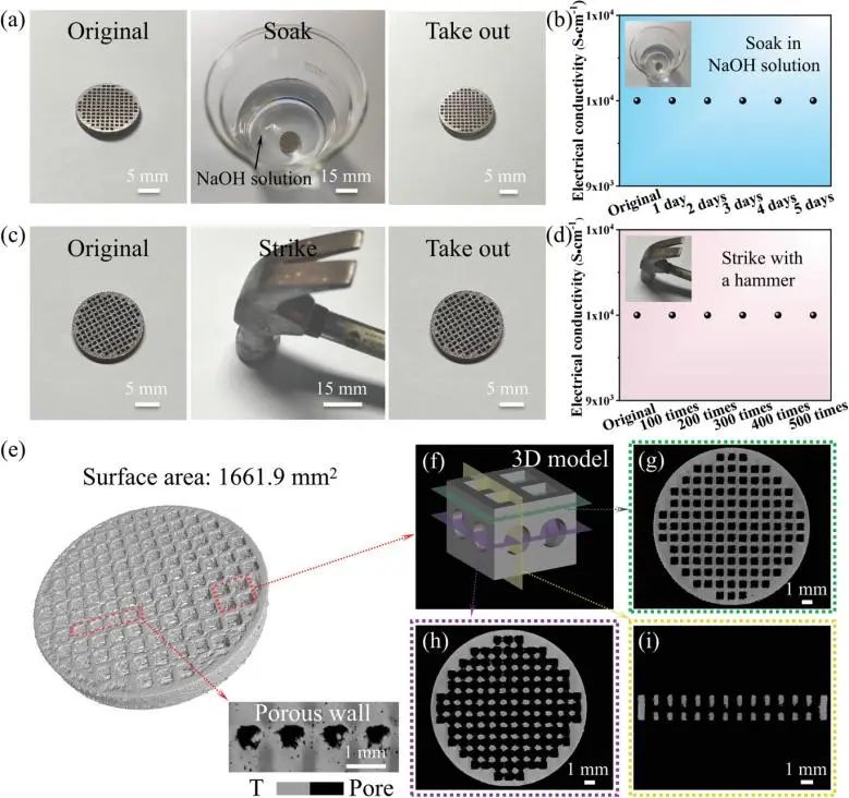 南科大Adv. Sci.: 3D打印立大功！打印出Ti64基晶格電催化劑用于穩(wěn)定析氧