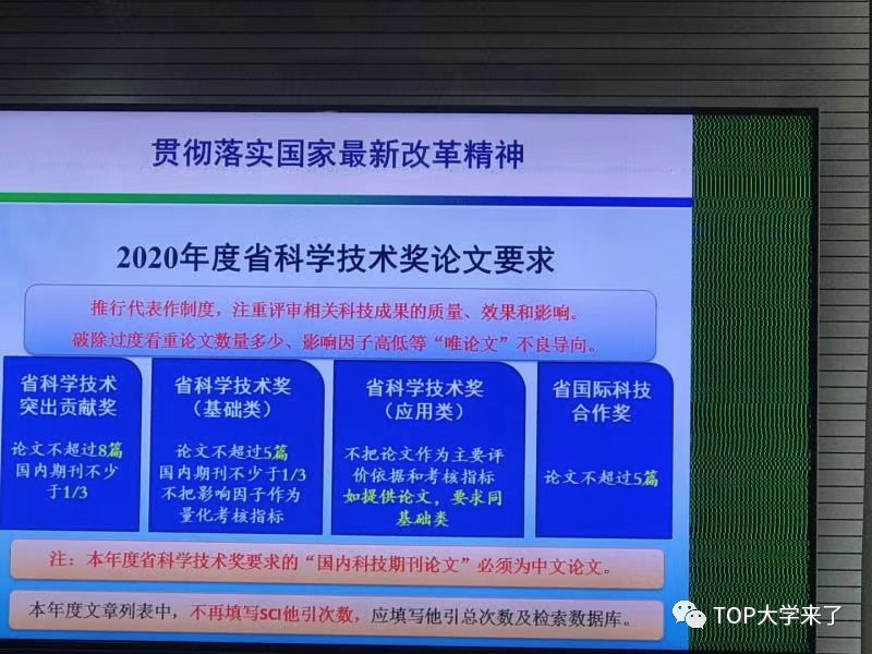 破除“唯論文”導向！江蘇省2020年科技獎實行代表作制度，國內(nèi)期刊論文不少于1/3！