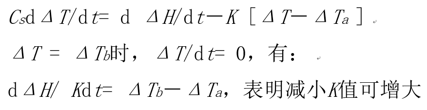 【表征】一文帶你了解熱分析技術(shù)——熱重TG &差熱DSC