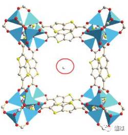 【技能】一步步教你利用Diamond畫出漂亮的晶體結(jié)構(gòu)