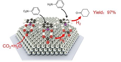 【動態(tài)】上交陳接勝＆李新昊教授課題組：Pd金屬表面修飾碳酸分子高選擇性催化硝基苯加氫制備環(huán)己酮