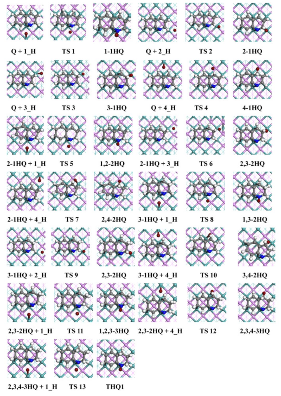 【MS論文精讀】太原理工Molecular Catalysis：喹啉在MoP（010）表面的加氫脫氮機理研究