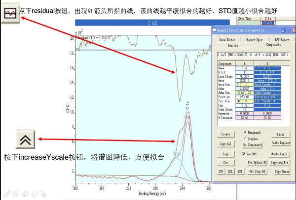 干貨丨XPS數(shù)據(jù)處理神器CasaXPS，快速上手只需五步