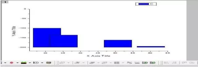 實用丨利用Origin繪制XRD標(biāo)準(zhǔn)圖譜、精修后圖譜