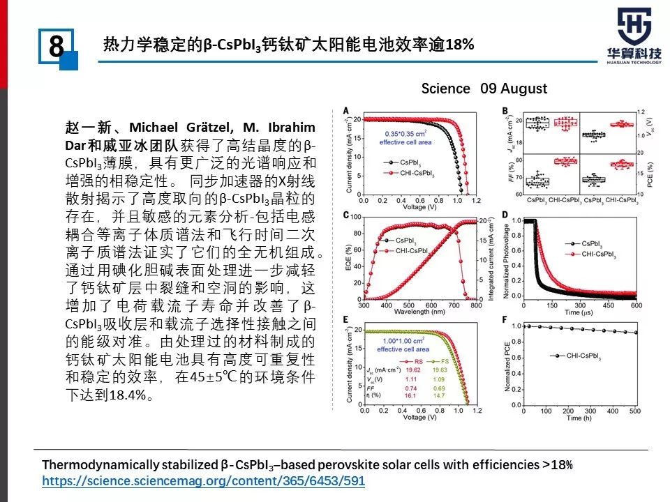 最全！2019年度刷爆朋友圈的太陽能電池Nature/Science工作匯總