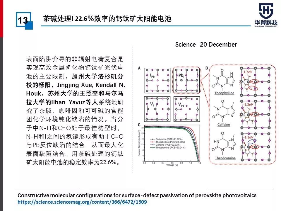 最全！2019年度刷爆朋友圈的太陽能電池Nature/Science工作匯總