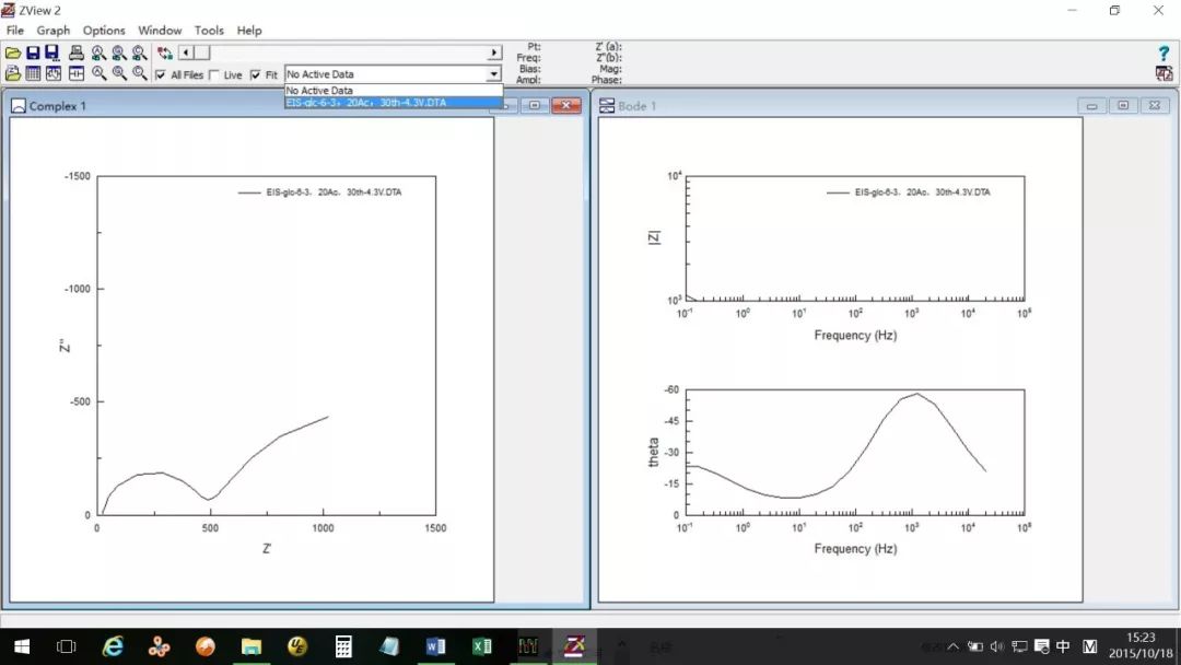 【表征】Zview軟件擬合EIS阻抗基礎(chǔ)入門教程