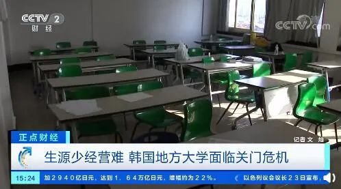 多所大學倒閉！高校教授只好去中小學當代理老師…