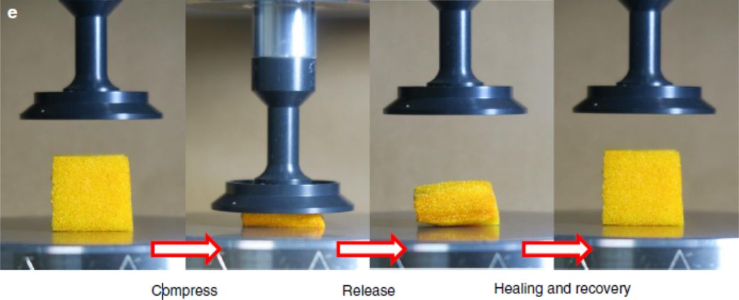 【資訊】科幻級裝備，Nature子刊報道吸能效率高達90%的高強度自修復(fù)材料