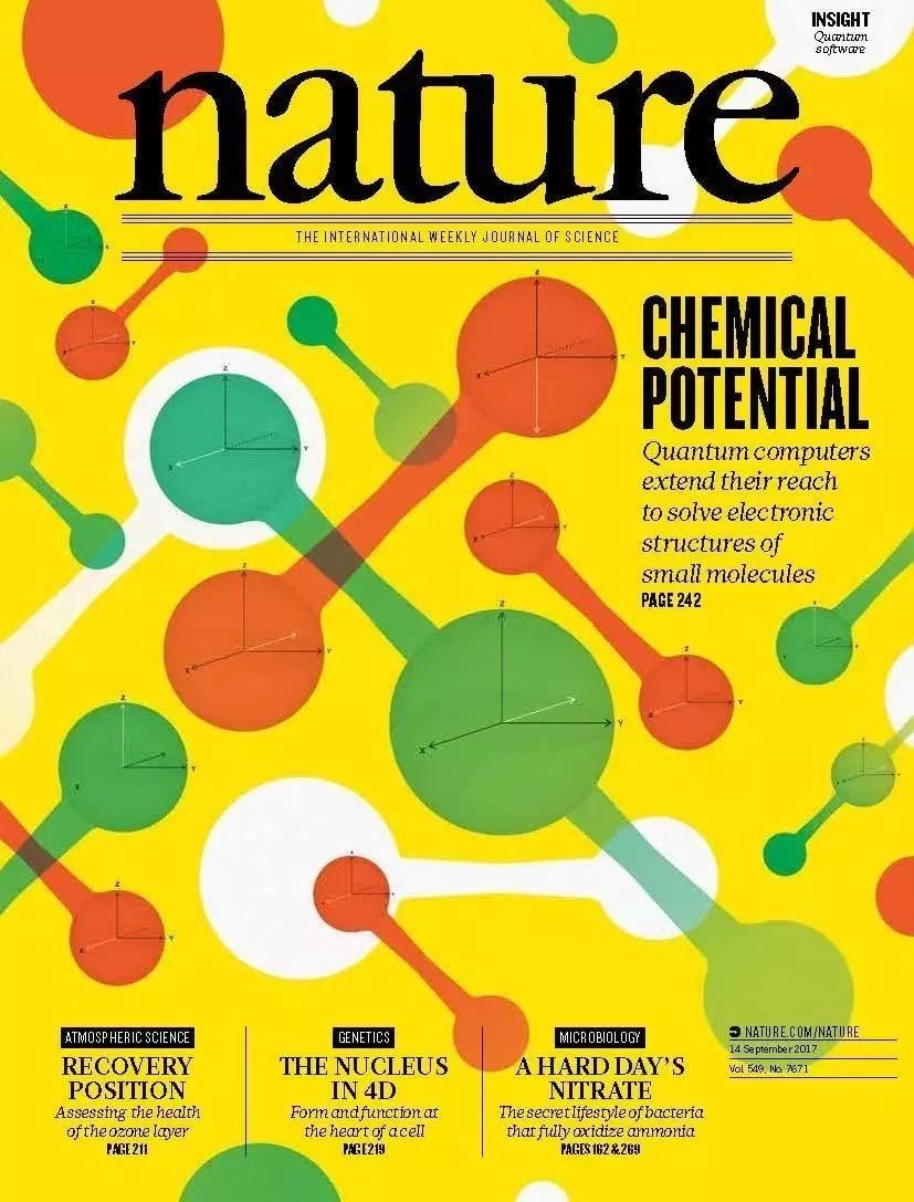 縱覽Nature150年——化學、材料與物理封面故事