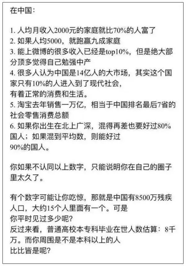 你的學(xué)歷超越了多少人？博士比千萬富翁都稀有，你相信嗎？