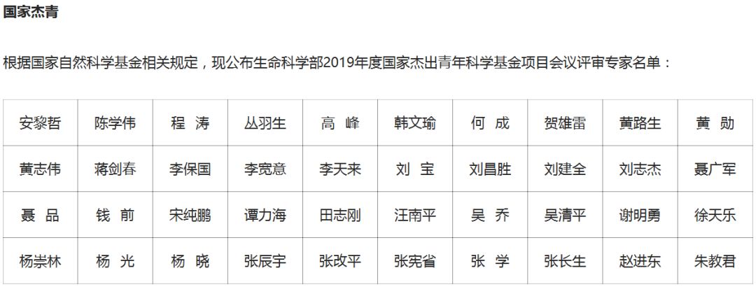 完整版！2019年國家自科基金項目評審專家名單（八大學部）