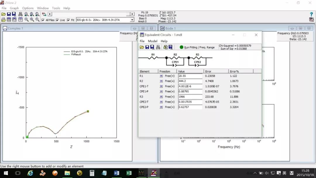 【表征】Zview軟件擬合EIS阻抗基礎(chǔ)入門教程