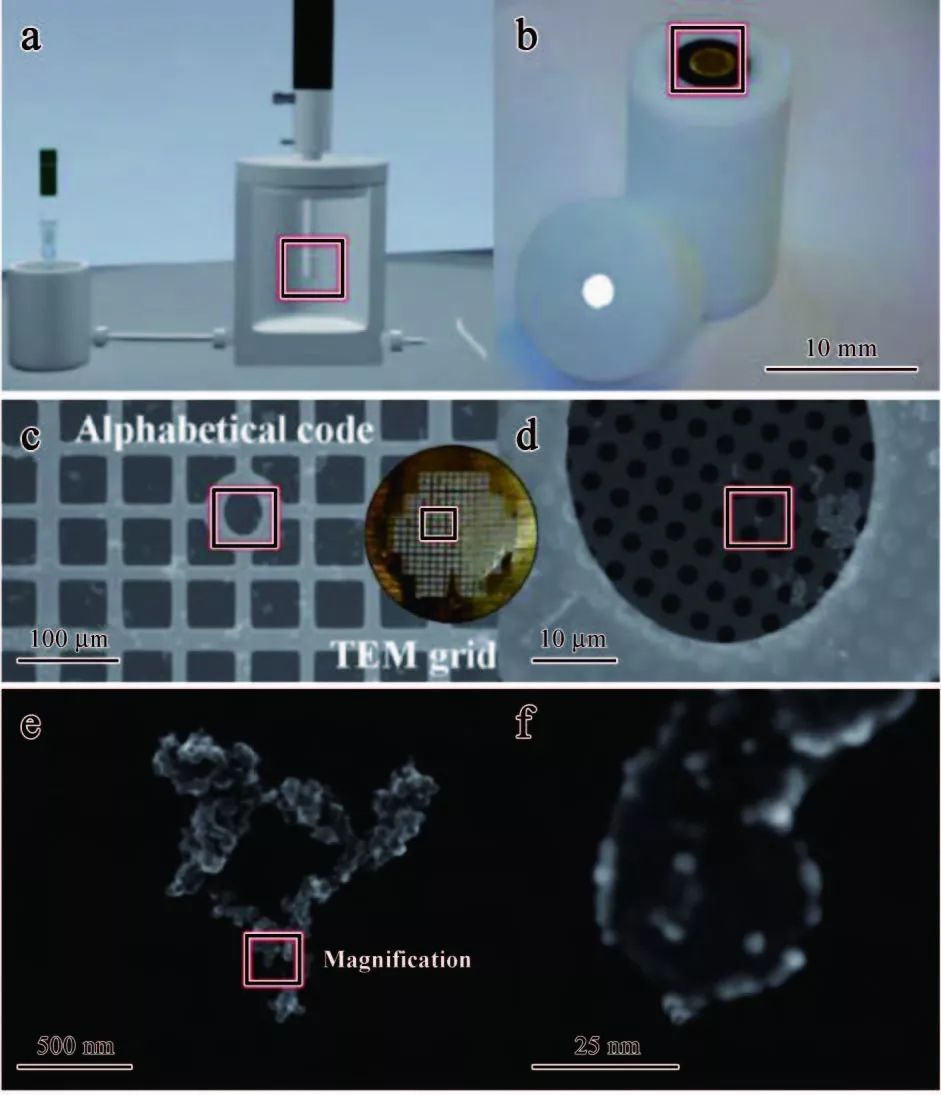 納米電催化劑的原位透射電鏡表征——表面原子結(jié)構(gòu)與催化性能之間相關(guān)性