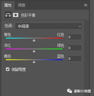 【制圖干貨】3個案例，輕松get到PS電鏡上偽彩技巧