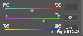 【制圖干貨】3個案例，輕松get到PS電鏡上偽彩技巧