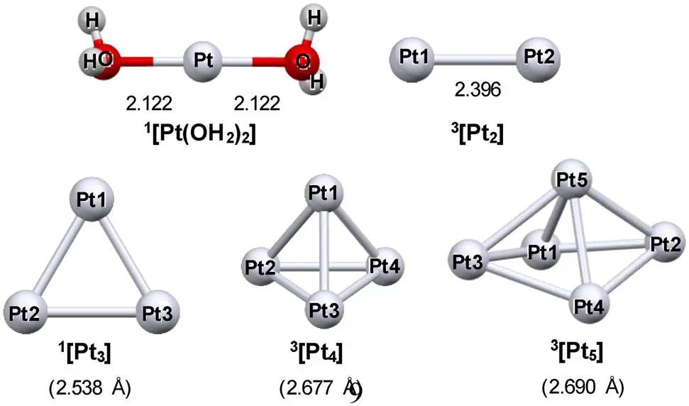 【純計算】Dalton T.：鉑亞納米團簇催化析氫反應機理的理論研究