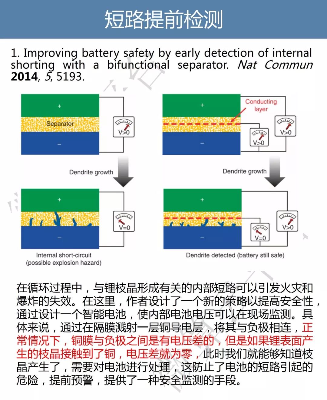 崔屹：與鋰負極死磕到底