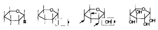 【技能】ChemDraw中如何繪制透視圖形？