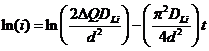 干貨丨鋰電池中Li固相擴(kuò)散系數(shù)的6種測(cè)量方法