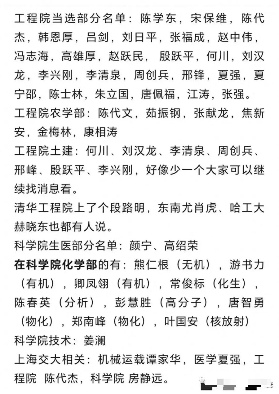 2023年院士評選結(jié)果引發(fā)質(zhì)疑：高校入選院士數(shù)量分布差異