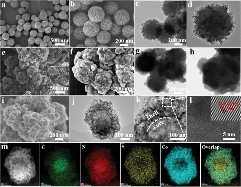 催化頂刊集錦：JACS、Angew.、Nat. Commun.、Nat. Catal.、AFM、Adv. Sci.等！