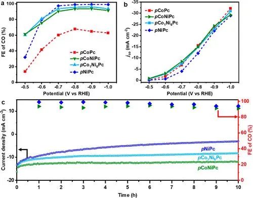 中科大江海龍/孟征，最新JACS！