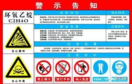 為啥還買不到口罩？說說其中的化學(xué)原因