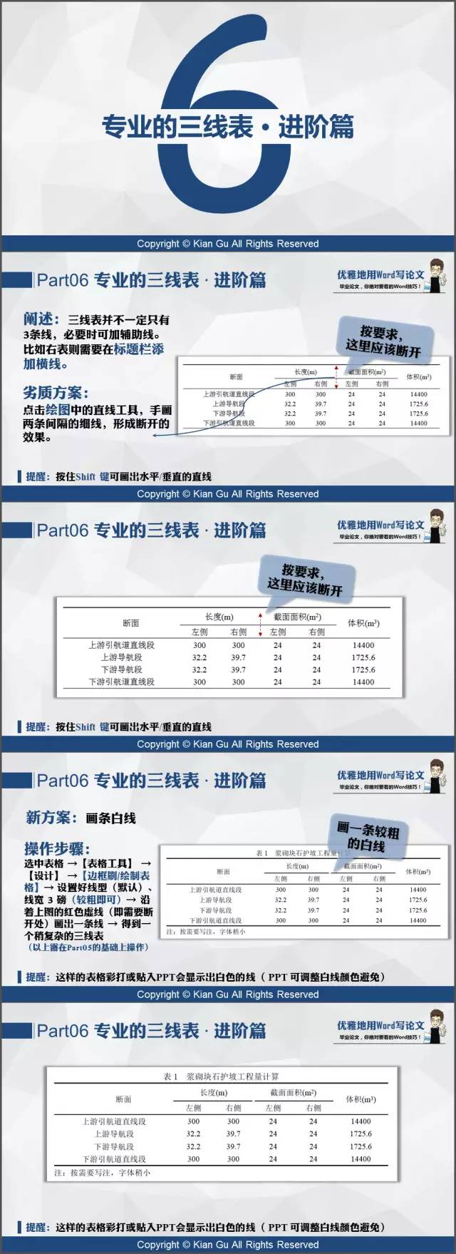 優(yōu)雅地寫論文，Word論文排版最全技法（純干貨分享）