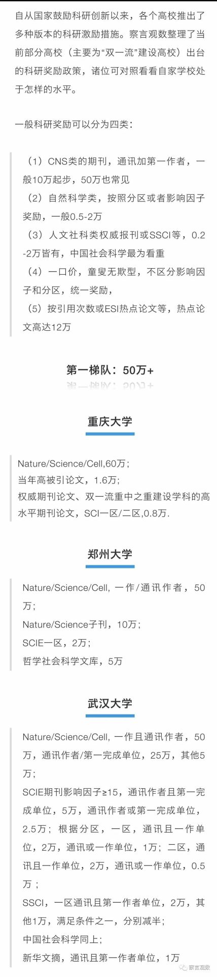 盤點(diǎn)高校科研獎(jiǎng)勵(lì)政策：CNS期刊發(fā)表獎(jiǎng)勵(lì)高，最高達(dá)60萬