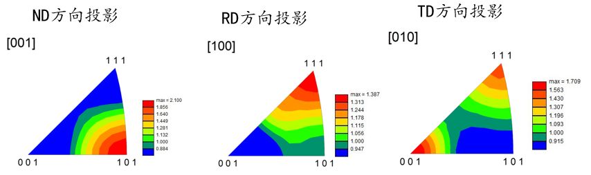 秒懂干貨丨EBSD的工作原理、結(jié)構(gòu)、操作及分析